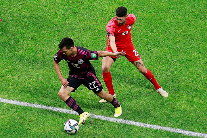 Hirving Lozano, Jonathan Osorio